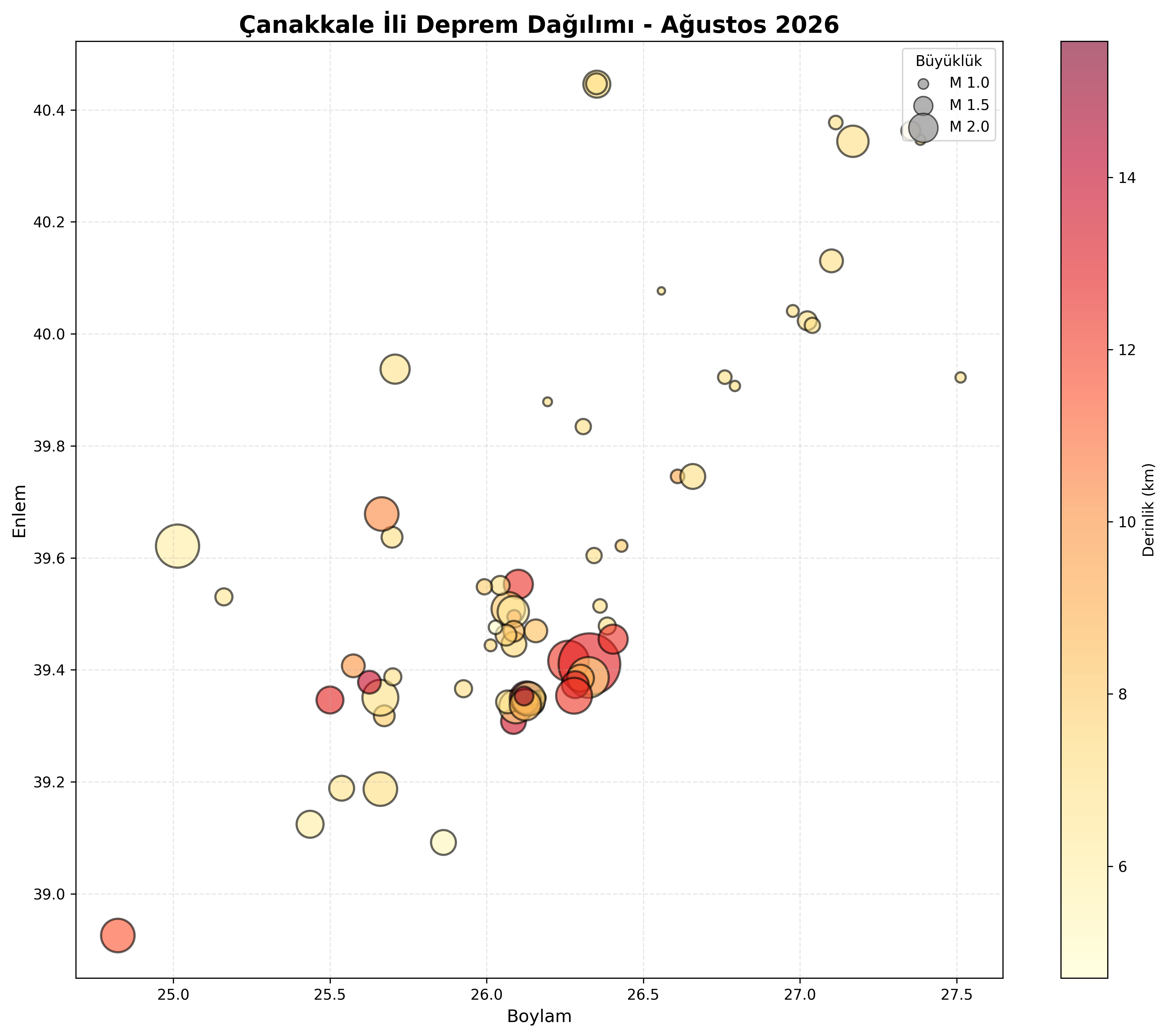 Deprem Dağılım Haritası