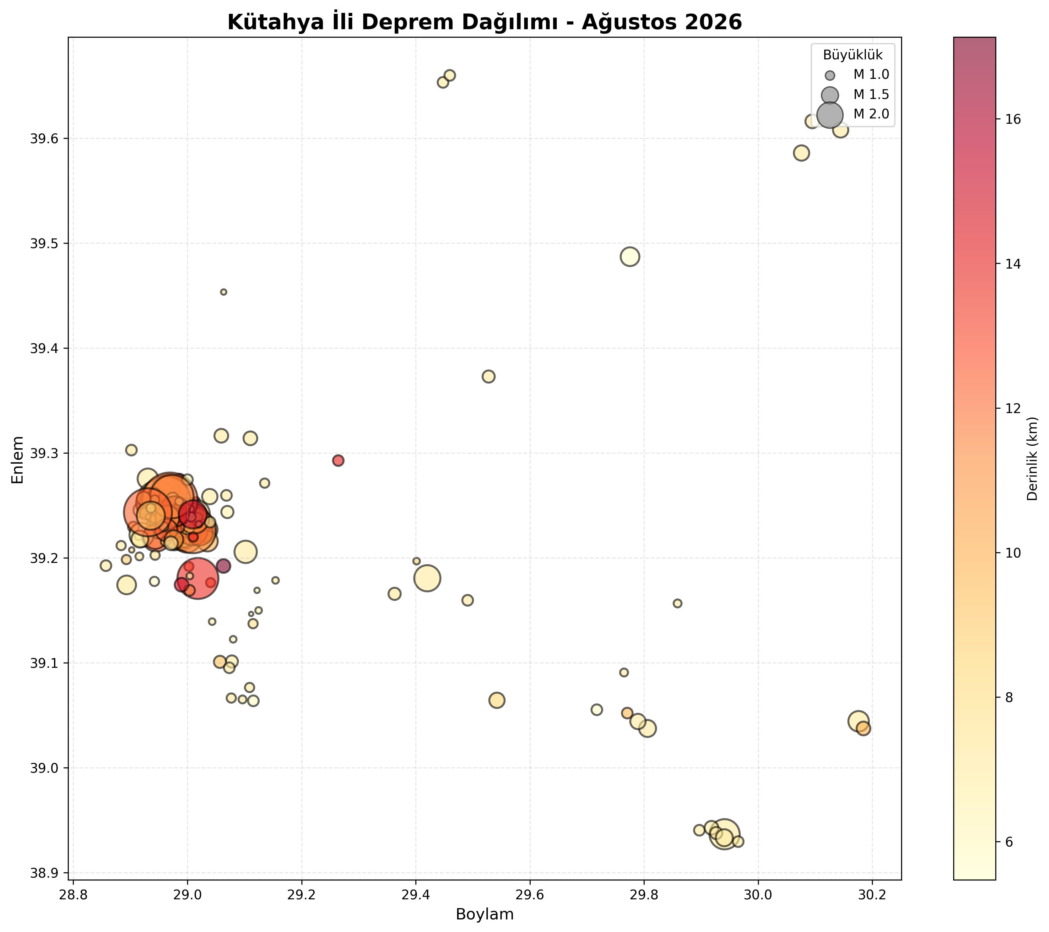 Deprem Dağılım Haritası