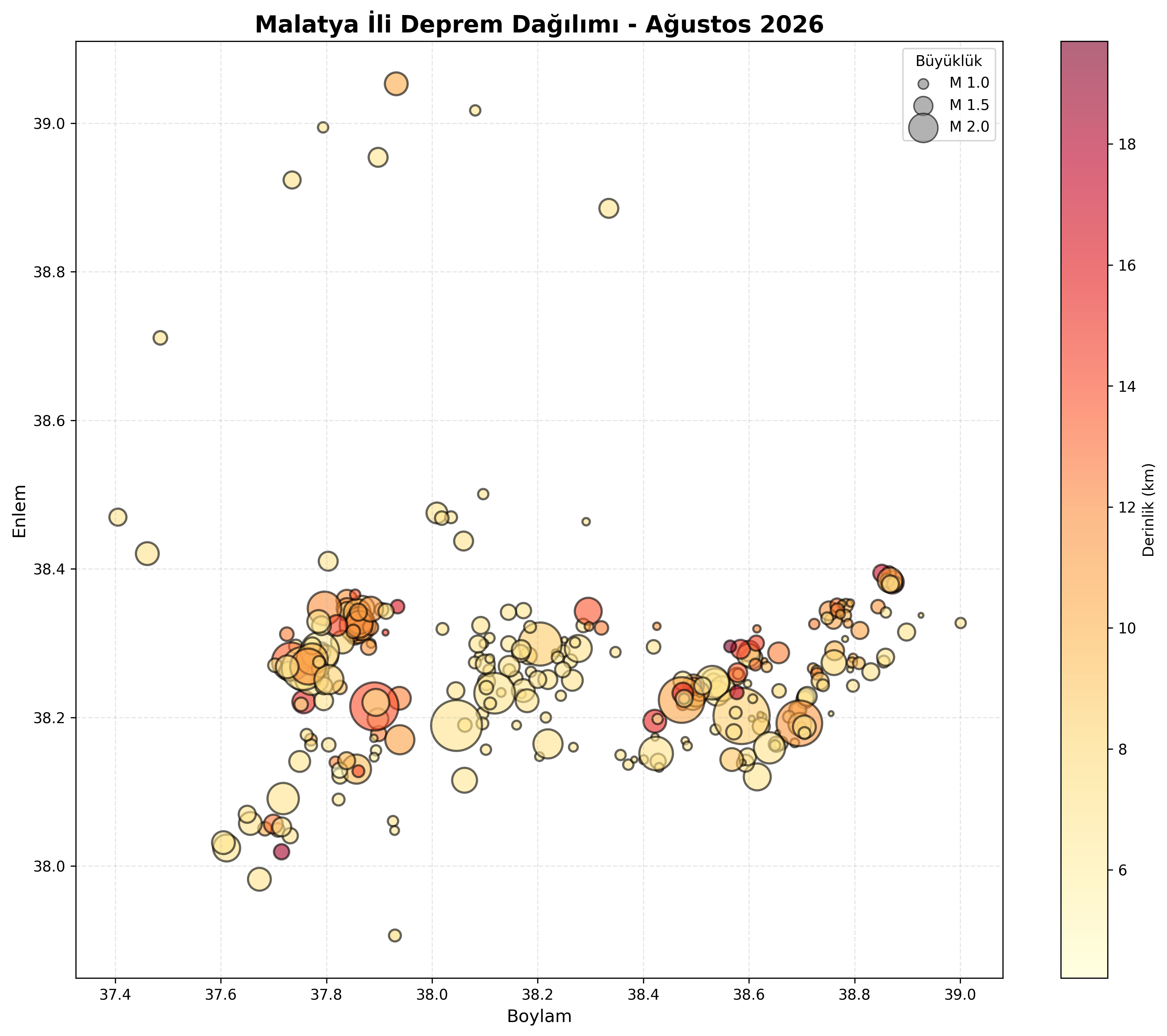 Deprem Dağılım Haritası