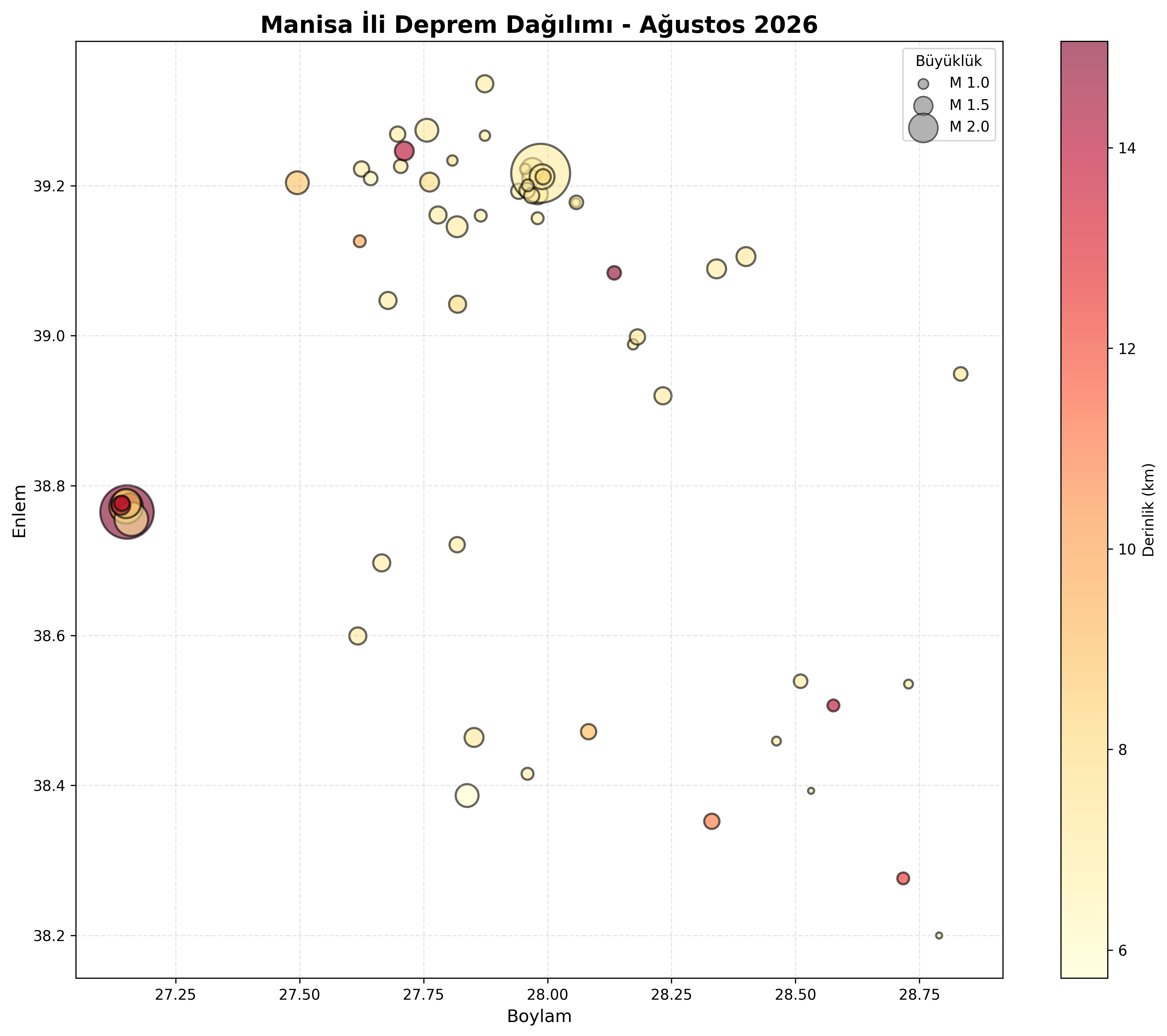 Deprem Dağılım Haritası