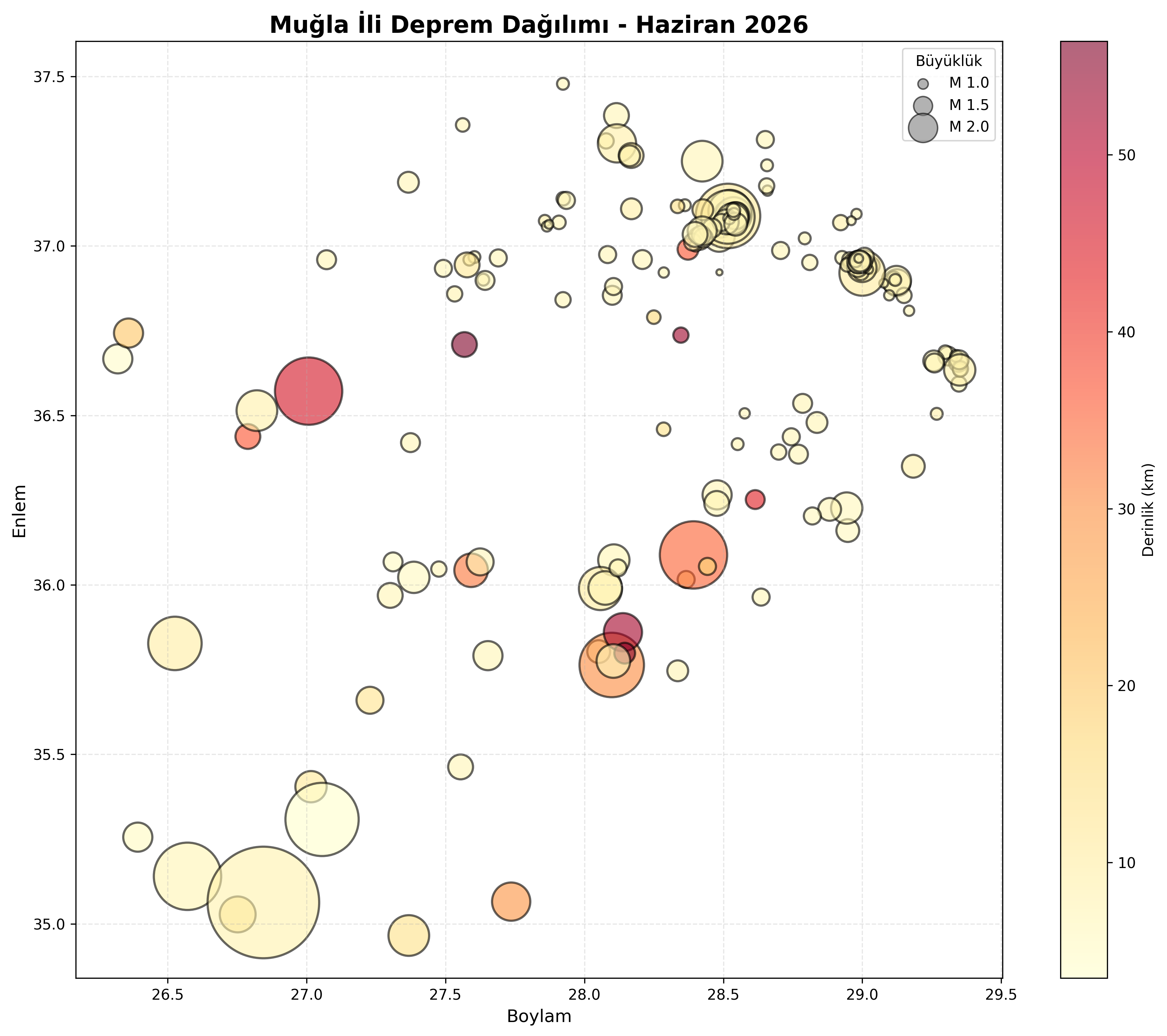 Deprem Dağılım Haritası