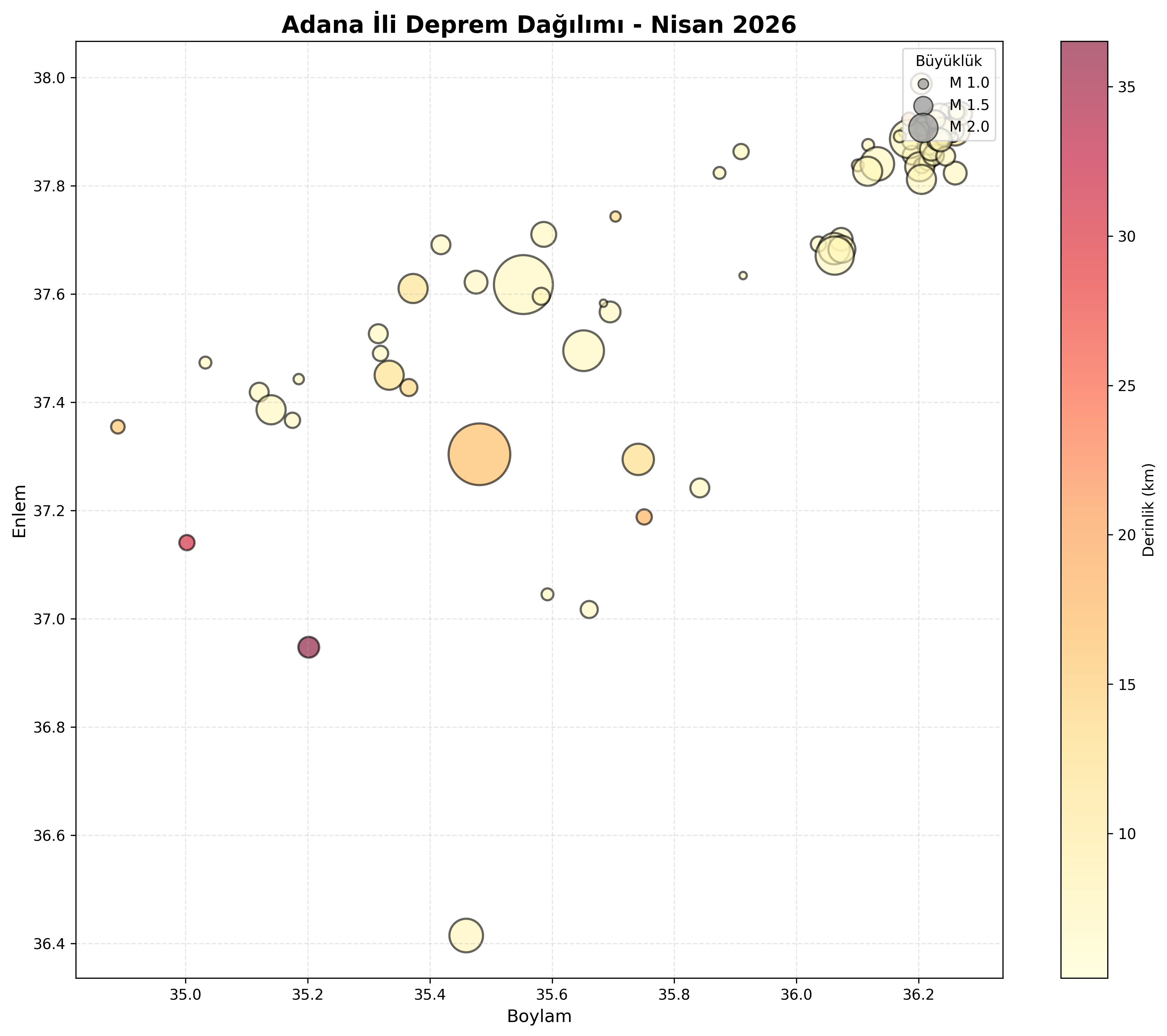 Deprem Dağılım Haritası