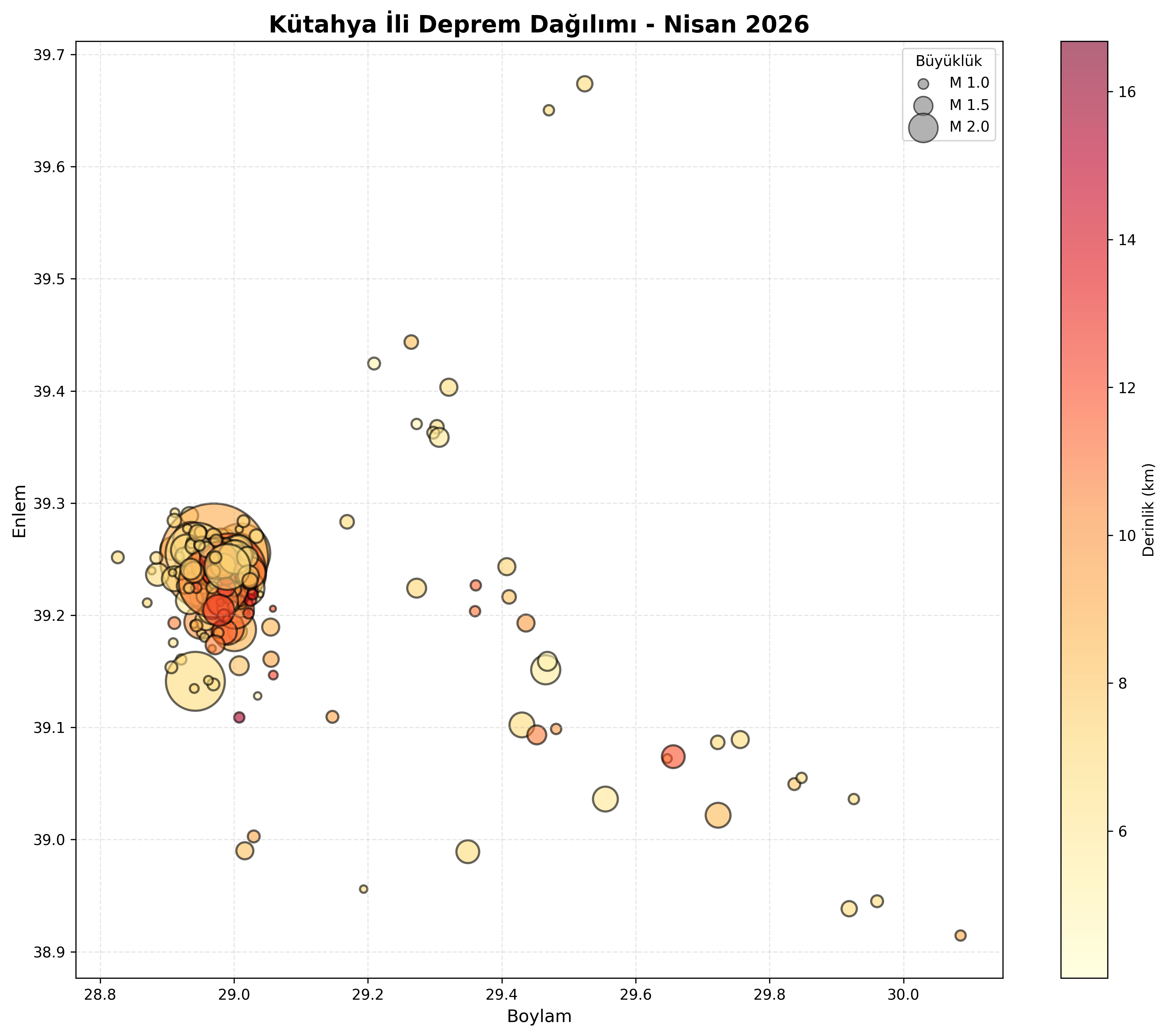 Deprem Dağılım Haritası
