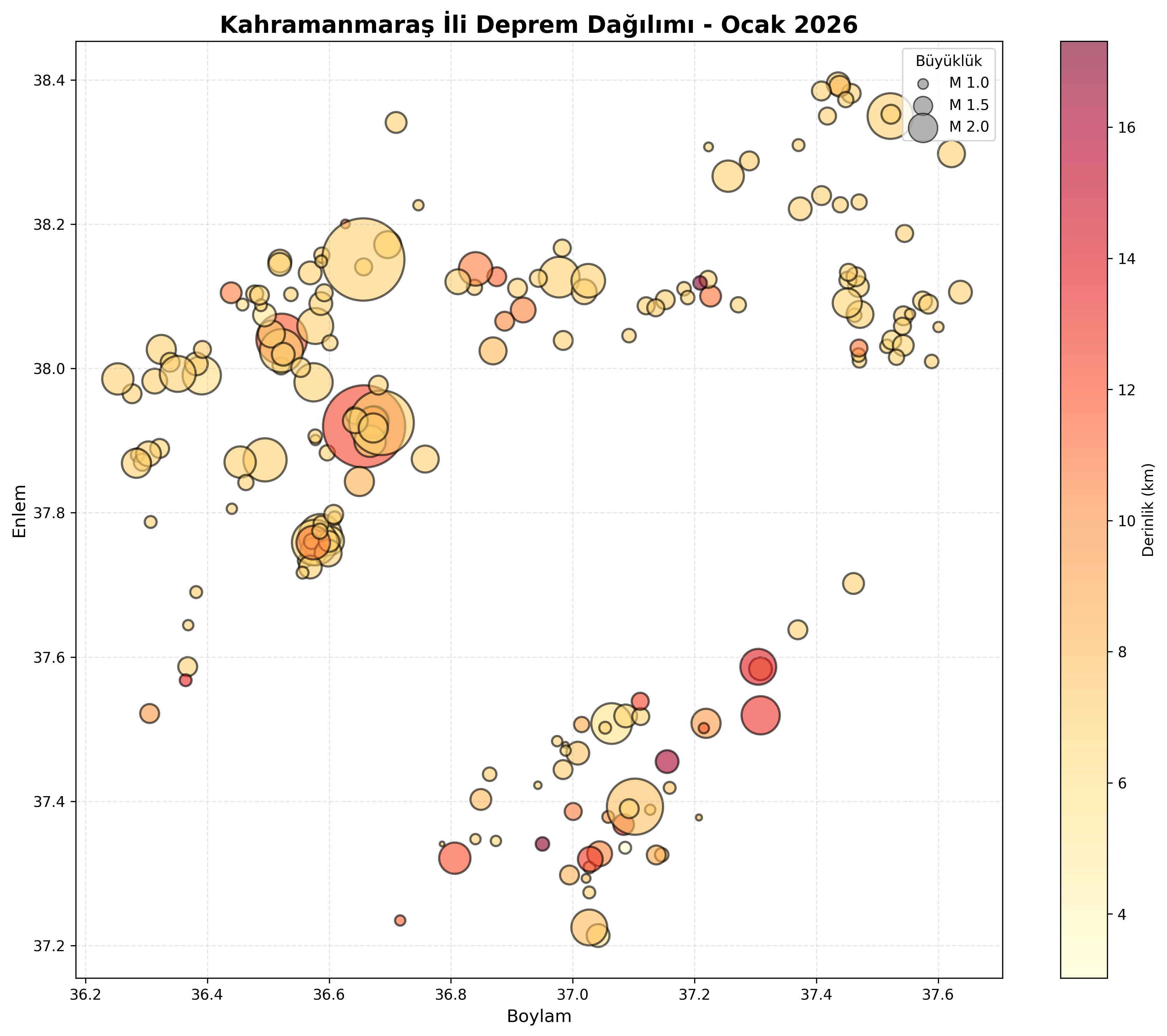 Deprem Dağılım Haritası