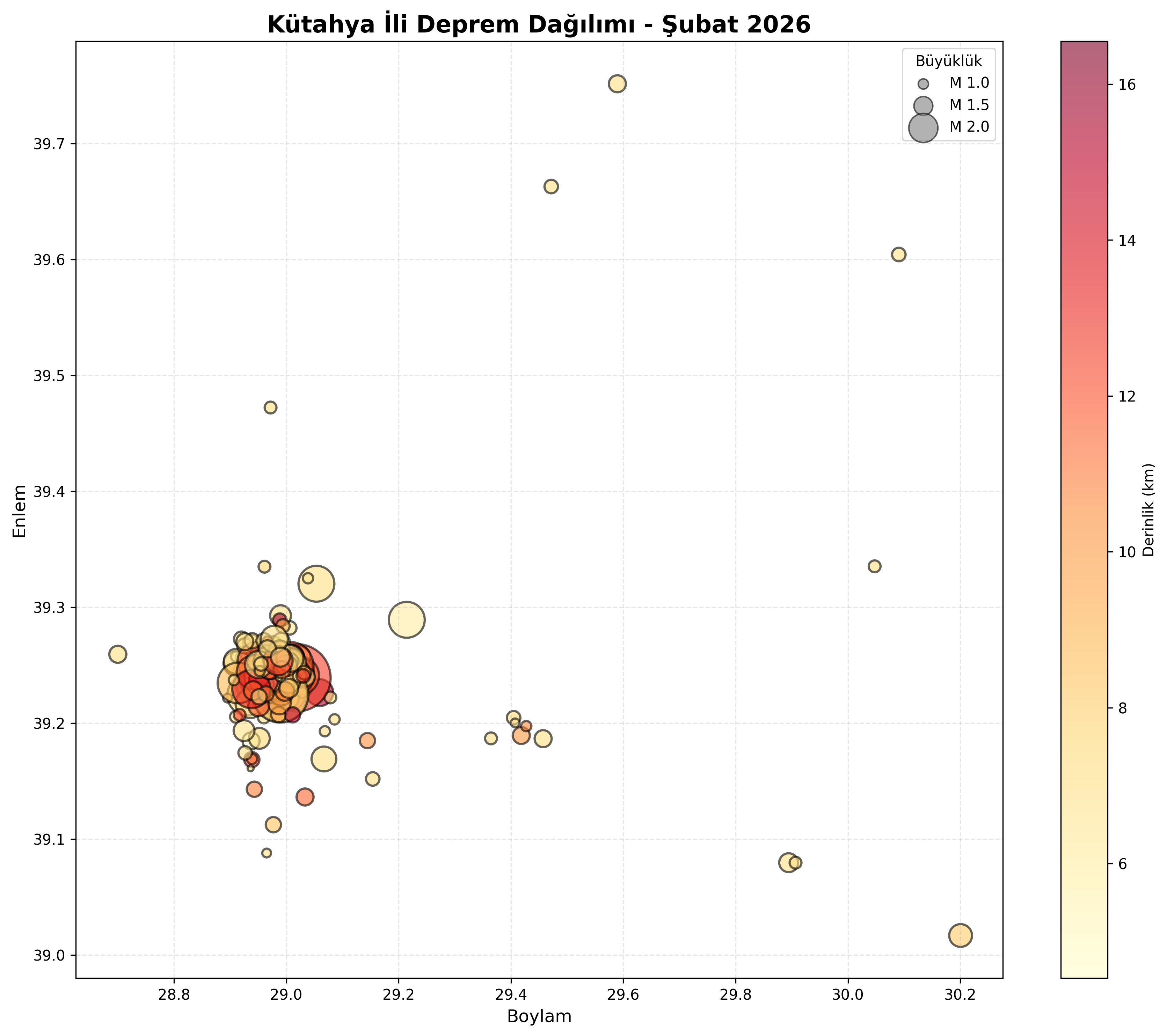 Deprem Dağılım Haritası