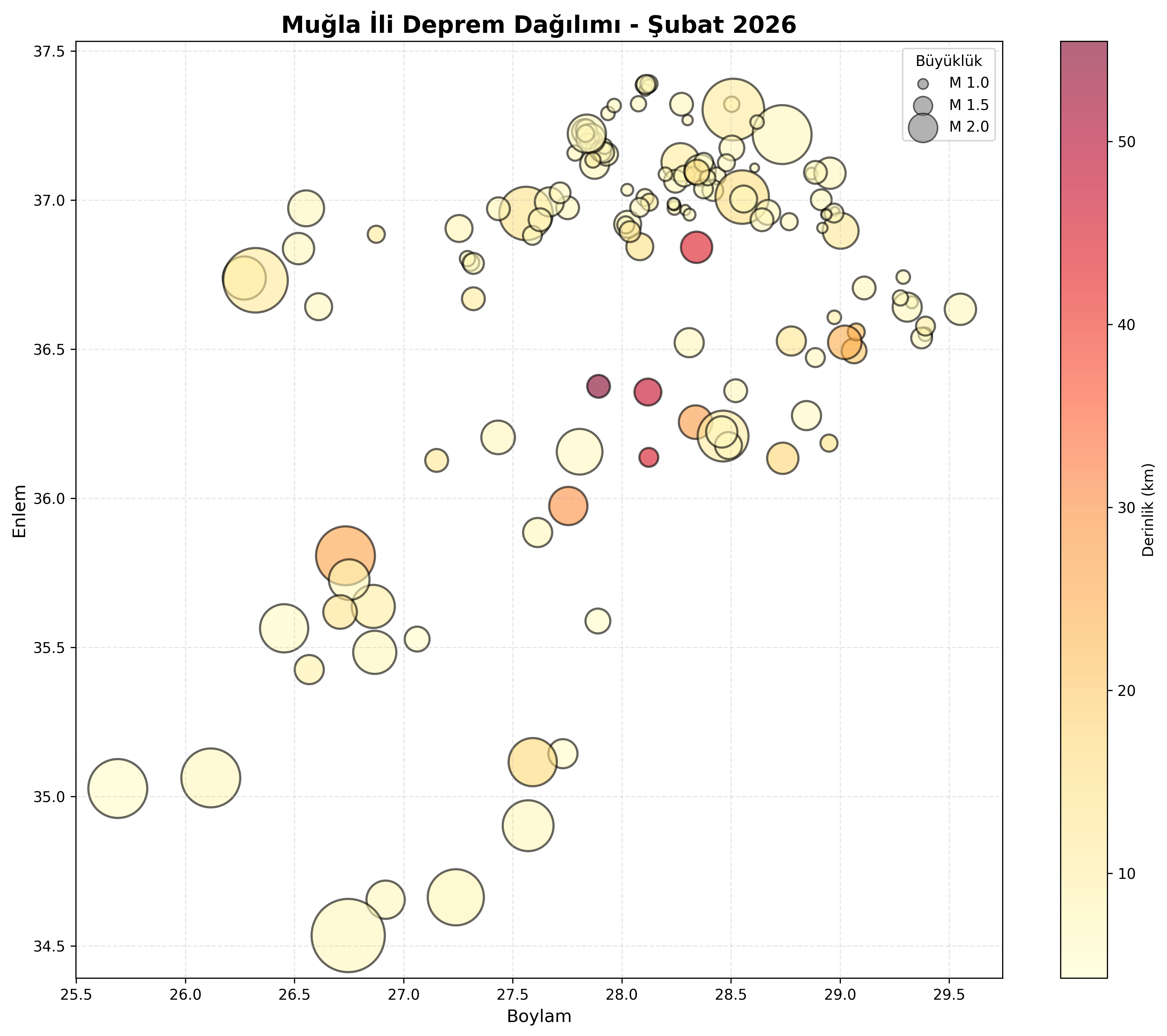 Deprem Dağılım Haritası