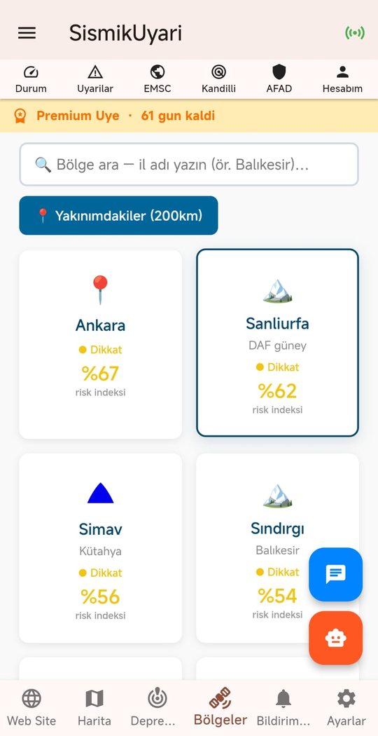Bölgeler ekranı