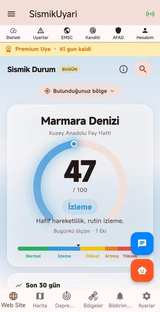 Sismik Uyarı uygulaması – Sismik Durum ekranı: bölgenizin bugünkü durum değeri